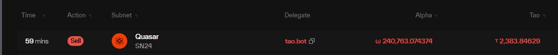 This image shows a transaction for Bittensor's Subnet 24 Quasar, indicating a large "Sell" action of 240,763.074374 Alpha and 2,383.84629 Tao 59 minutes ago, potentially from a major holder.