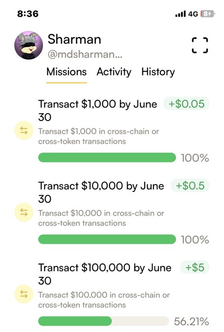 The image shows a mobile phone screen displaying a list of trade details including a progress bar showing 100%, 1/3, 2/3 completed, $1,000, $1,000, and $10,000 completed. The user is at the milestone where $100,000 has been transacted by June. Below these milestones, the app shows the amount spent on cross-chain transactions and fees paid. A user's progress bar also displays a list of completed trades, showing $1,000, $1,000, $10,000, and 100% for completion. The post mentions how smooth the overall trading experience is with the user enjoying every detail from fees to speed.