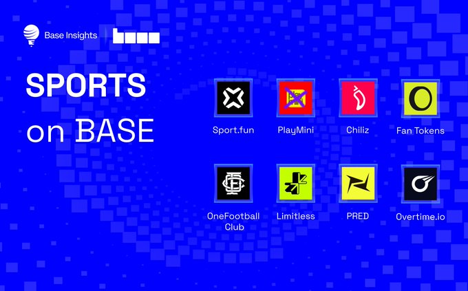The image features a blue background with white text that reads "Sports on Base". Below this, there are seven different sports icons arranged in a circle, each representing a different sport or activity. The sports icons include football, basketball, baseball, tennis, golf, hockey and swimming.