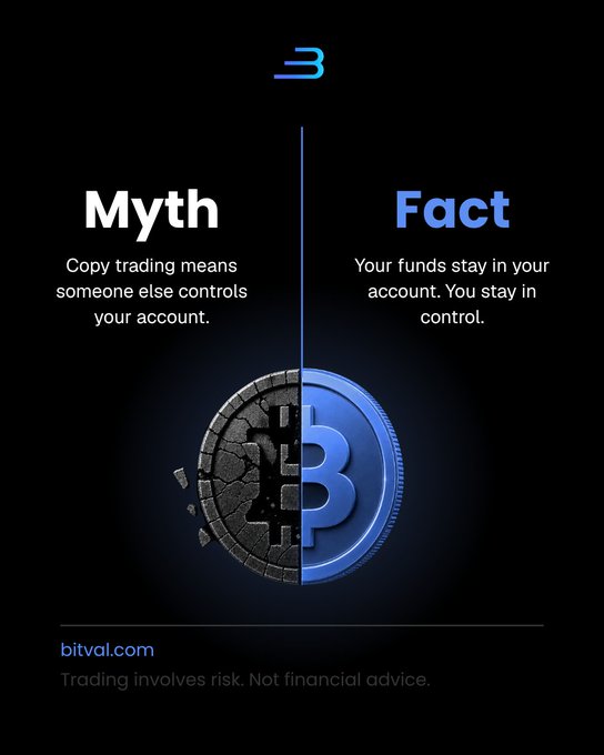 A "Myth vs. Fact" advertisement for Bitval.com showing a split Bitcoin logo (cracked on the left, intact on the right), addressing the myth that "Copy trading means someone else controls your account" with the fact that "Your funds stay in your account. You stay in control," and a disclaimer "Trading involves risk. Not financial advice."