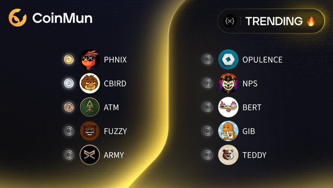 A CoinMun 'TRENDING' list displaying the top 10 cryptocurrencies including PHNIX, CBIRD, ATM, FUZZY, ARMY, OPULENCE, NPS, BERT, GIB, and TEDDY.