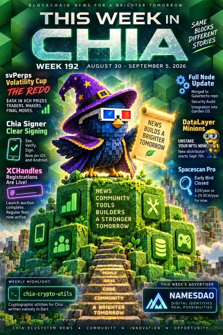 'This Week in Chia Week 192' newsletter dated August 30 - September 5, 2026, featuring an owl wizard character on a blocky green landscape, with highlights including svPerps Volatility Cup, Chia Signer Clear Signing, Full Node Update, and Spacescan Pro.
