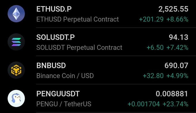 A cryptocurrency price tracker showing: ETHUSD.P at 2,525.55 (+8.66%), SOLUSDT.P at 94.13 (+7.42%), BNBUSD at 690.07 (+4.99%), and PENGUUSDT at 0.008881 (+23.74%).
