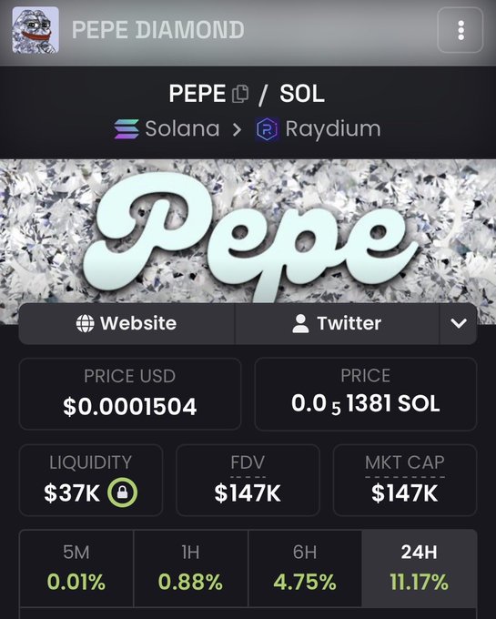 A screenshot of a cryptocurrency page showing PEPE DIAMOND token on Solana/Raydium with a price of $0.0001504, $37K liquidity, $147K market cap, and 11.17% 24-hour gain.