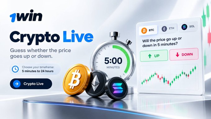 A promotional graphic for '1Win Crypto Live' features Bitcoin, Ethereum, and Solana coins alongside a 5-minute timer and buttons asking users to guess whether the crypto price will go 'UP' or 'DOWN'.