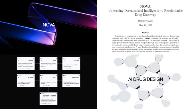 The image shows a page from a book titled "Unlocking Decentralized Intelligence to Revolutionize Predictive Analytics", which has a purple and blue striped background, with white text. The title of the book is displayed at the top left corner, while the author's name is located in the bottom right corner. The main content of the image includes a diagram or illustration related to AI design, possibly representing a new AI system or technology.
