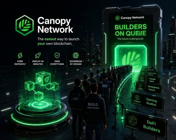 A futuristic promotional graphic for 'Canopy Network' featuring the tagline 'The easiest way to launch your own blockchain' with 'BUILDERS ON QUEUE' and categories like 'DeFi Builders' and 'Gaming Studios'.