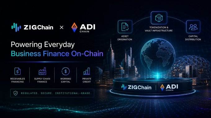 The image showcases a collaboration between ZIGChain and ADI Chain, highlighting their mission to "Powering Everyday Business Finance On-Chain" through infrastructure components like Asset Origination, Tokenization & Vault Infrastructure, and Capital Distribution, covering areas such as Receivables Financing, Supply Chain Finance, Working Capital, and Private Credit. The graphic supports the post's point about tokenization being just one piece of the puzzle, emphasizing that the real challenge—and value—lies in building comprehensive, institutional-grade infrastructure for everyday business finance, not just putting assets on-chain.