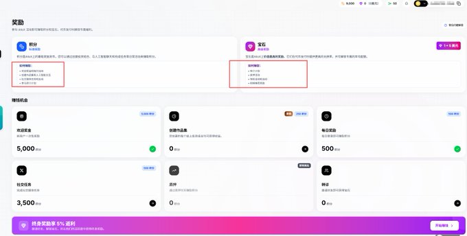 A Chinese-language web interface for a cryptocurrency or token reward page, showing prize pools in USDT (5,000 and 500) and social task rewards (3,500 and 0), with red boxes highlighting certain eligibility rules.