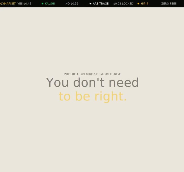 The image shows a white background with black text. The text reads "You don't need to be right." This message seems to be related to the topic of Prediction Market Arbitrage, which is one of the few crypto edges where predicting the outcome doesn't require predicting the price difference between two similar outcomes. The post also mentions @Polymarket and @Kalshi, possibly referring to specific cryptocurrency exchanges or market participants. Additionally, there's a reference to HIP-4 on HyperliquidX, indicating that this particular exchange might be of interest to those who are familiar with Prediction Market Arbitrage.