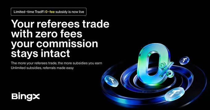 A BingX promotional banner announcing a limited-time 0-fee subsidy for referees, featuring a glowing "0%" graphic and text stating "Your referees trade with zero fees, your commission stays intact." The image supports the post's claim of zero trading fees through the BingX referral program.
