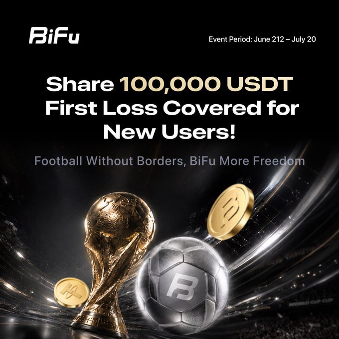 The image features a gold trophy with a soccer ball on top of it, surrounded by golden coins. The text "BiFu Share 100,000 USDT First Loss Covered for New Users!" is displayed above the trophy and soccer ball. This suggests that users can share 100,000 USDT in exchange for winning the first loss covered for new users.