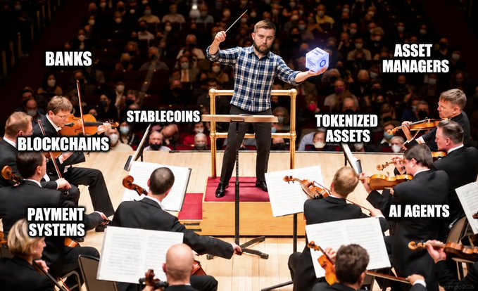 A humorous edit showing a man in a plaid shirt conducting an orchestra with a cube, surrounded by labels for various crypto and finance concepts including 'BANKS', 'STABLECOINS', 'BLOCKCHAINS', 'PAYMENT SYSTEMS', 'ASSET MANAGERS', 'TOKENIZED ASSETS', and 'AI AGENTS'.