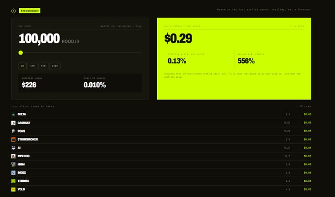 A dark-themed web dashboard titled 'The calculator' displays a meme token valuation tool showing 100,000 HOODIO tokens with an estimated value of $0.29, a $226 possible value, 556% volatility, and a list of other meme tokens including DELTA, CABICAT, PONG, STONKSBROKER, AI, PEPECO, HMM, BRECK, TOADRES, and YOLO with their respective price changes.