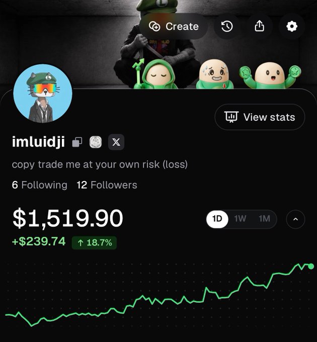 A mobile app screenshot shows a trading profile for user 'imluidji' with the bio 'copy trade me at your own risk (loss)', displaying a portfolio value of $1,519.90 with an 18.7% daily gain, featuring cartoon avatar emojis.