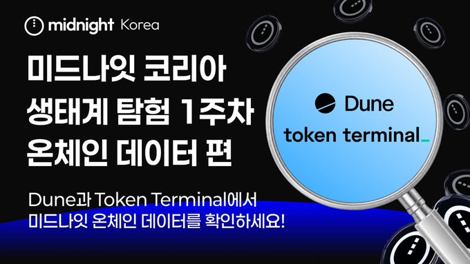 Advertisement for midnight Korea announcing its 1st week anniversary of ecosystem data panel, featuring a magnifying glass graphic over the Dune and token terminal logos, with Korean text reading '미드나잇 코리아 생태계 탐험 1주차 온체인 데이터 편' and 'Dune과 Token Terminal에서 미드나잇 온체인 데이터를 확인하세요'.