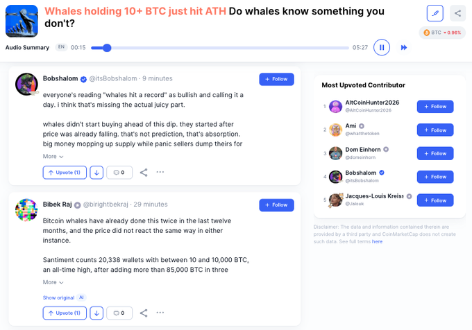 The image displays a CoinMarketCap community thread titled "Whales holding 10+ BTC just hit ATH Do whales know something you don't?" featuring user commentary from Bobshalom (@itsbobshalom) and Bibek Raj (@brightbekraj) discussing how whales are absorbing panic selling rather than predicting price movements, alongside a most upvoted contributor list and audio summary player.