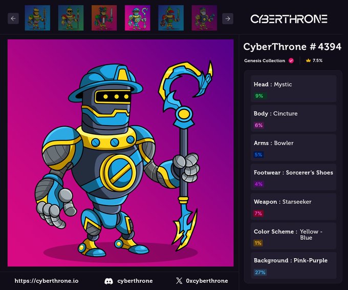 A promotional image for a CyberThrone NFT giveaway showcasing "CyberThrone #4394," a robotic figure with a yellow-blue color scheme holding a staff against a pink-purple background, with attribute breakdowns including Mystic head (9%), Cincture body (6%), Bowler arms (5%), and Starseeker weapon (7%) from the Genesis Collection launching on OpenSea.