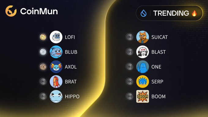 The image is a CoinMun "Trending" leaderboard highlighting the top 10 Sui network meme coins: LOFI, BLUB, AXOL, BRAT, HIPPO, SUICAT, BLAST, ONE, SERP, and BOOM, with each token's logo and corresponding Twitter handle listed alongside it.