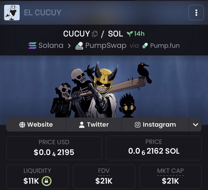 A cryptocurrency token page for 'CUCUY' (also 'EL CUCUY') on the Solana blockchain via PumpSwap, showing a price of $0.042195 USD and a market cap of $21K, with artwork featuring a masked devil character and skeletons.