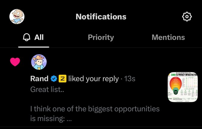 Twitter notifications screen showing a user named 'Rand' with a verified checkmark and Z badge liked a reply, with text 'Great list.. I think one of the biggest opportunities is missing: ...'.