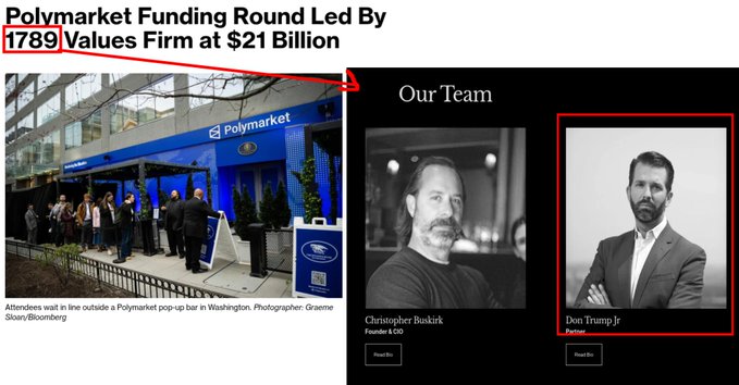 The image shows a Bloomberg headline announcing that Polymarket's funding round led by 1789 Capital valued the firm at $21 billion, alongside photos of Polymarket co-founder and CEO Christopher Buskirk and partner Don Trump Jr. The accompanying post suggests Polymarket will not offer a traditional airdrop, instead following the $WLFI blueprint of Don Jr. by distributing a governance token with limited utility to users.