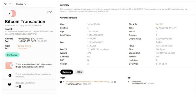 A Bitcoin transaction confirmation page showing a successful transaction with Hash ID 1b2e-c898... on Aug 12, 2024, involving 1.6834.3885 BTC.