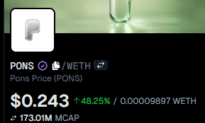 The image shows a price card for the cryptocurrency token PONS, currently trading at $0.243 with a 48.25% gain against WETH and a market cap of 173.01M. This visually confirms the post's claim of PONS reaching a 173M market cap, illustrating the rapid growth mentioned from its initial 5M valuation.