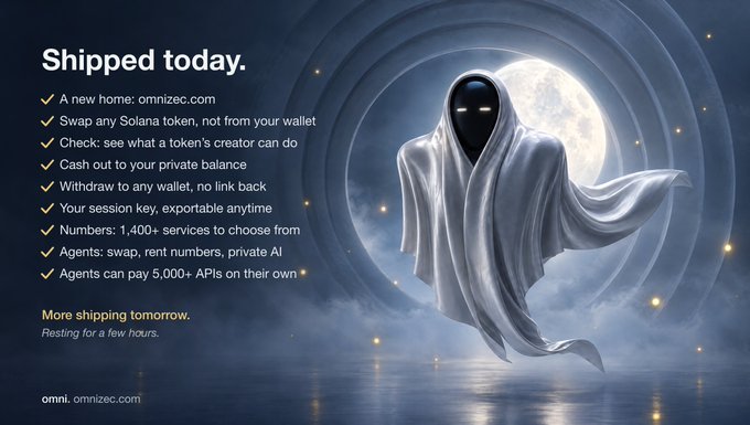 Promotional graphic for Omni (omnizex.com) titled 'Shipped today,' featuring a hooded ghostly figure against a moonlit background, with a checklist of features including a new home, Solana token swapping, exportable session keys, and 1,400+ services.