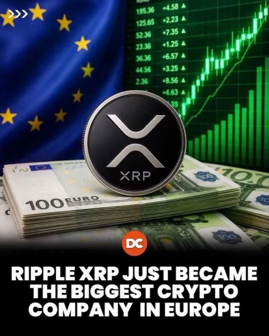 A promotional graphic showing a black XRP coin resting on stacks of 100 Euro banknotes with an EU flag backdrop, captioned "RIPPLE XRP JUST BECAME THE BIGGEST CRYPTO COMPANY IN EUROPE."