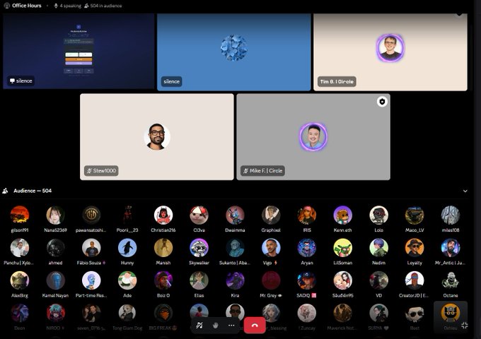 This image shows several people's names displayed, with some having different shades of purple around their names. The screen is divided into six sections with various people's images, including an animated cartoon depiction of a man named "Miche". The post suggests that attendees at this office meeting are likely discussing and learning about building something called Arc, possibly in relation to a specific app or project they have joined. This gathering has attracted 500+ individuals who are interested in contributing their skills and knowledge towards the development and improvement of this platform.
