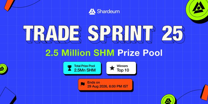 A promotional graphic for "Trade Sprint 25" by Shardeum announces a 2.5 Million SHM prize pool for the top 10 winners, ending on 29 Aug 2026 at 6:00 PM IST, visually reinforcing the accompanying announcement about the live trading competition on Sikka.fun.
