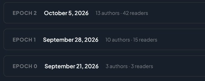 A list of three epoch dates with author and reader counts: EPOCH 2 October 5, 2026 (13 authors, 42 readers), EPOCH 1 September 28, 2026 (10 authors, 15 readers), and EPOCH 0 September 21, 2026 (3 authors, 3 readers).