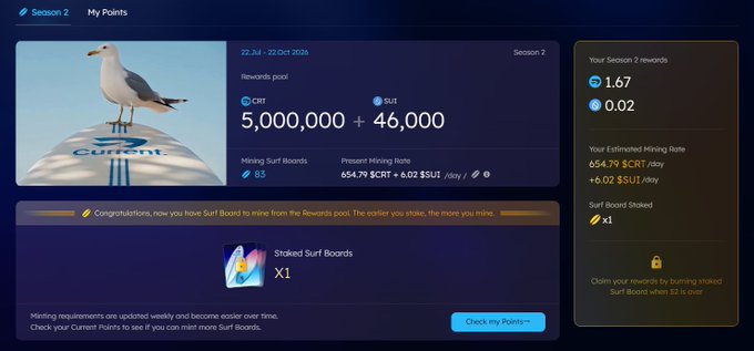 A digital rewards dashboard showing "Season 2 My Points" with a rewards pool of "5,000,000 $CRT + 46,000 $SUI", including a seagull image, mining rates, and confirmation that "Surf Board to mine from the Rewards Pool" is unlocked.
