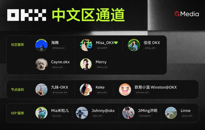 The image features a poster with a list of people's names, including names like "Mia", "Johny", and "Jiming2607". The poster also includes information about a media company called OKX. The text on the poster is in Chinese, which suggests that it might be related to a Chinese-speaking audience or the content being displayed could be in Chinese.
