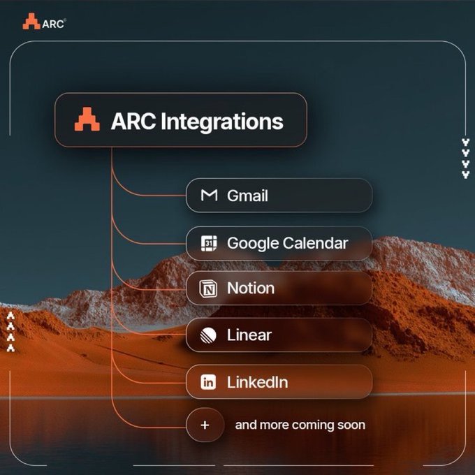 The image displays an "ARC Integrations" menu against a desert mountain backdrop, listing available integrations including Gmail, Google Calendar, Notion, Linear, LinkedIn, and a note that "and more coming soon." This visually reinforces the post's message about ARC Terminal's Anima bringing native intelligence to the web3 experience by showcasing ARC's extensive connectivity across productivity tools beyond basic chat interfaces.