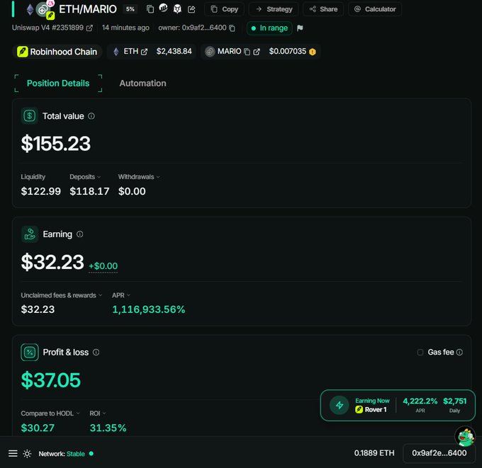 A DeFi liquidity pool dashboard showing an ETH/MARIO position on Robinhood Chain (Uniswap V4) with $155.23 total value, $32.23 earnings, an APR of 1,116,933.56%, and a profit of $37.05.