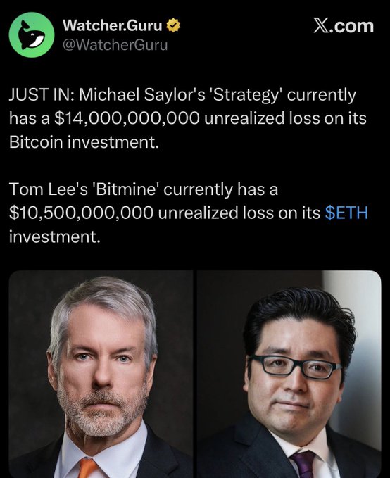 A tweet from @WatcherGuru reports that Michael Saylor's Strategy has a $14 billion unrealized loss on its Bitcoin investment and Tom Lee's Bitmine has a $10.5 billion unrealized loss on its $ETH holdings, accompanying a post defending Saylor's conviction by arguing unrealized losses don't count if you don't sell.
