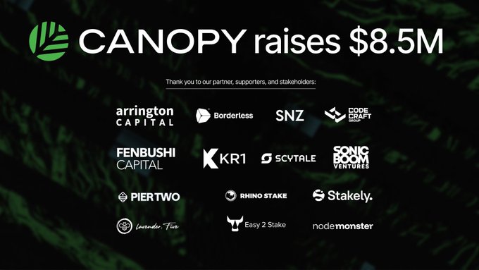An announcement graphic states "CANOPY raises $8.5M," thanking partners and displaying logos of investors including Arrington Capital, Borderless, SNZ, Fenbushi Capital, KR1, SCVTALE, and others.
