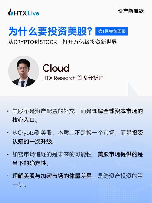 HTX Live presents "为什么要投资美股?" (Why Invest in U.S. Stocks?), a recap by Cloud, Chief Analyst of HTX Research, emphasizing that U.S. stocks offer certainty in global capital markets compared to crypto's future possibilities, and understanding their differences is key to cross-asset investing.