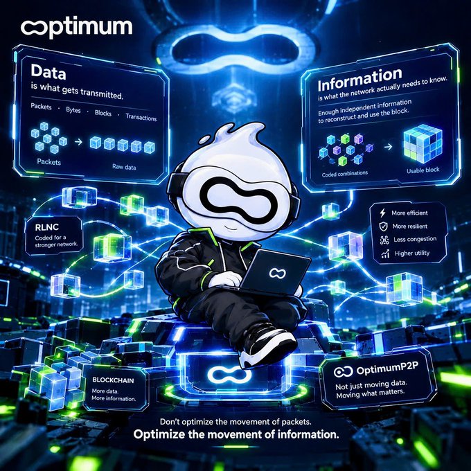 A promotional graphic for 'Optimum' featuring a cartoon mascot character wearing a VR headset, explaining the difference between Data and Information with the tagline 'Don't optimize the movement of packets. Optimize the movement of information.'