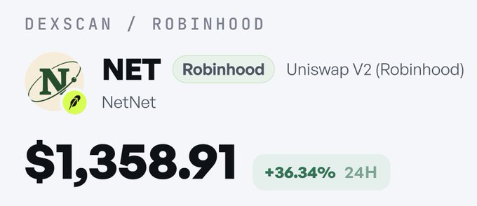 The image is a DexScan snippet for the Robinhood (NET) token on Uniswap V2, showing a price of $1,358.91 with a +36.34% gain in 24 hours. It contrasts sharply with the post's claim that "$NET could actually get to $50,000+ per token," highlighting the speculative nature of the prediction since the token already trades at over $1,300.