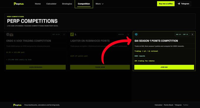 The Perpl trading competitions page displays three active contests, with a red arrow highlighting the SAI Season 1 Points Competition ending Sep 21, where traders earn 1 pt per $1 volume for USDC rewards.