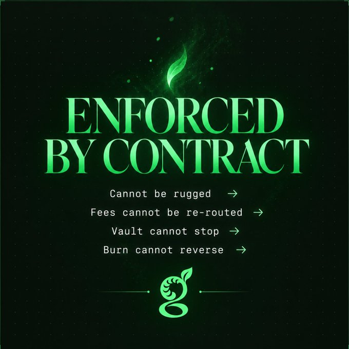 A dark green graphic with the heading "ENFORCED BY CONTRACT" listing bullet points "Cannot be rigged", "Fees cannot be re-routed", "Vault cannot stop", "Burn cannot reverse", accompanied by a snake logo with a leaf.