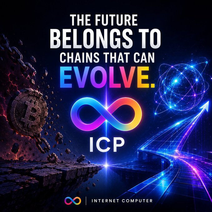 A promotional graphic for the Internet Computer (ICP) cryptocurrency featuring the tagline 'THE FUTURE BELONGS TO CHAINS THAT CAN EVOLVE' with a colorful infinity logo, a shattering Bitcoin coin, and a futuristic neon highway.