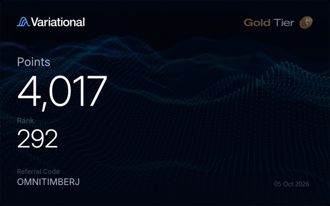 A Variational Gold Tier dashboard screenshot showing 4,017 points, rank 292, referral code OMNITIMBERJ, and date 05 Oct 2026.