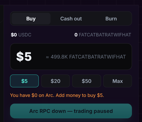 A cryptocurrency trading interface showing a Buy option for FATCATBATRATWIFHAT token, with $5 selected and a message that 'Arc RPC down — trading paused.'