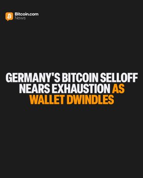 The image features a Bitcoin.com News graphic with bold text reading "GERMANY'S BITCOIN SELLOFF NEARS EXHAUSTION AS WALLET DWINDLES" on a black background with an orange Bitcoin logo. The caption relates to the post by illustrating how Germany's government-linked Bitcoin wallet, which originally held seized BTC, has now depleted to less than 20% of its initial balance, signaling that the weeks of selling pressure from large exchange transfers may soon come to an end.