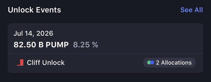 A token unlock event card shows **82.50 B PUMP** (8.25%) scheduled for Jul 14, 2026, as a "Cliff Unlock" with 2 allocations, visually reinforcing the post's concern about a massive $125M PUMP token unlock hitting the market amid renewed "trenches" hype.