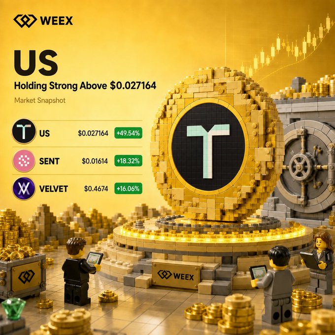 The image is a LEGO-style promotional graphic from WEEX titled "US Holding Strong Above $0.027164 — Market Snapshot," showing ticker prices for $US (+49.54%), $SENT (+18.32%), and $VELVET (+16.06%) alongside a giant golden "T" coin sculpture, visually reinforcing the post's call for viewers to pick which token will lead next.
